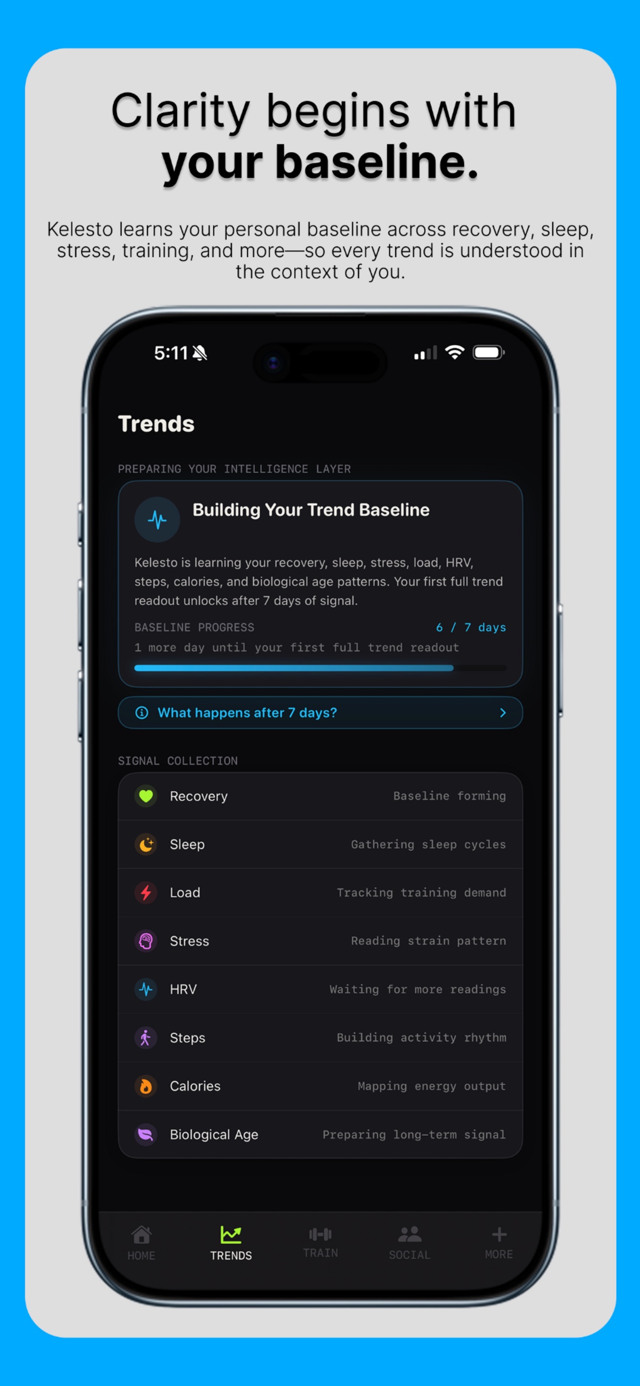 Screenshot 3 of Kelesto