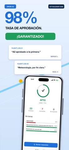 Dron A2 Examen Test 2026 Screenshot 2 of 7