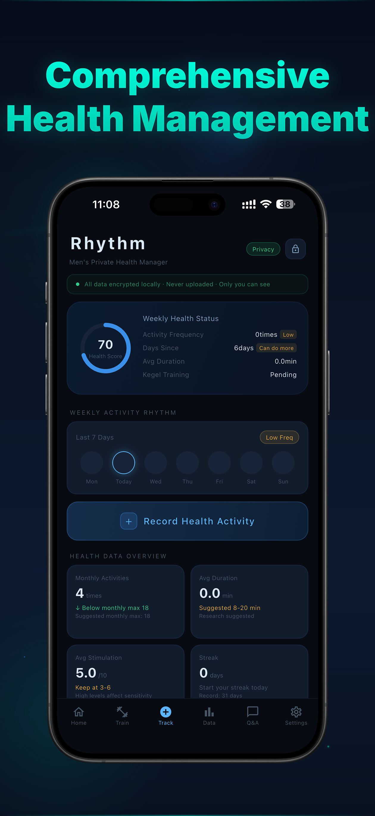 Rhythm-Men's Personal Health