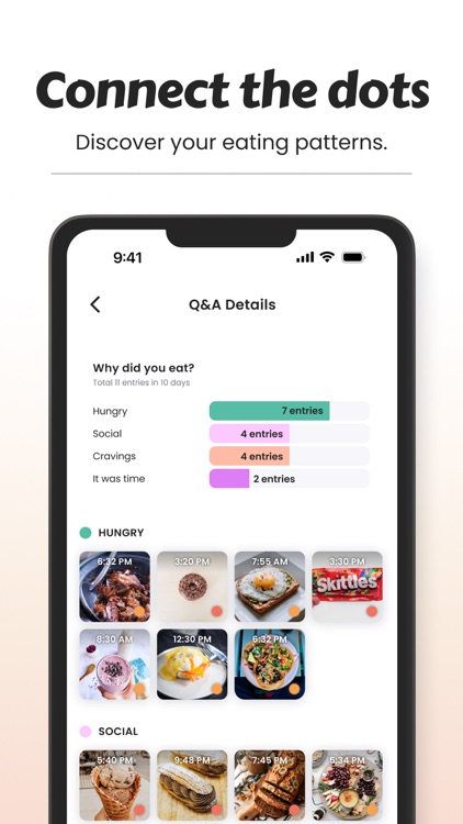 Ate Visual Food Journal +Diary screenshot-6