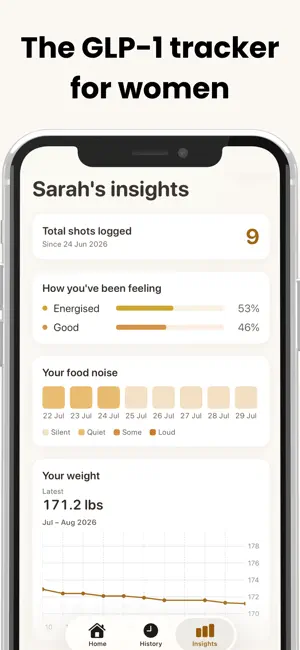 GLP-1 Tracker: Amber Daily screenshot 1