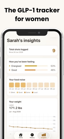 GLP-1 Tracker: Amber Daily Screenshot 1 of 6