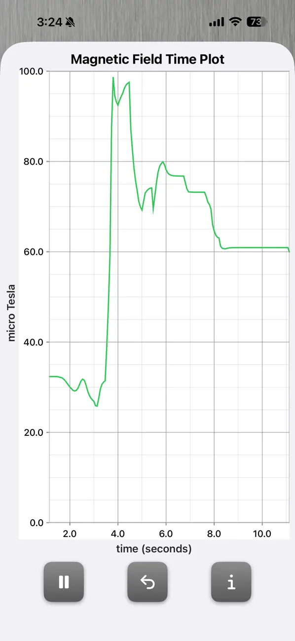 Screenshot #2 pour Tesla Field Meter