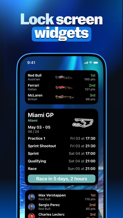 Race Widgets for F1