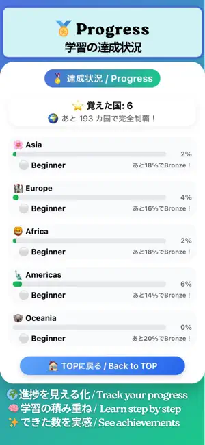 国旗クイズ 世界199カ国 - 地理 FLAG QUIZ screenshot 2