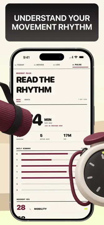 WellnessFit-Kinetra screenshot 4