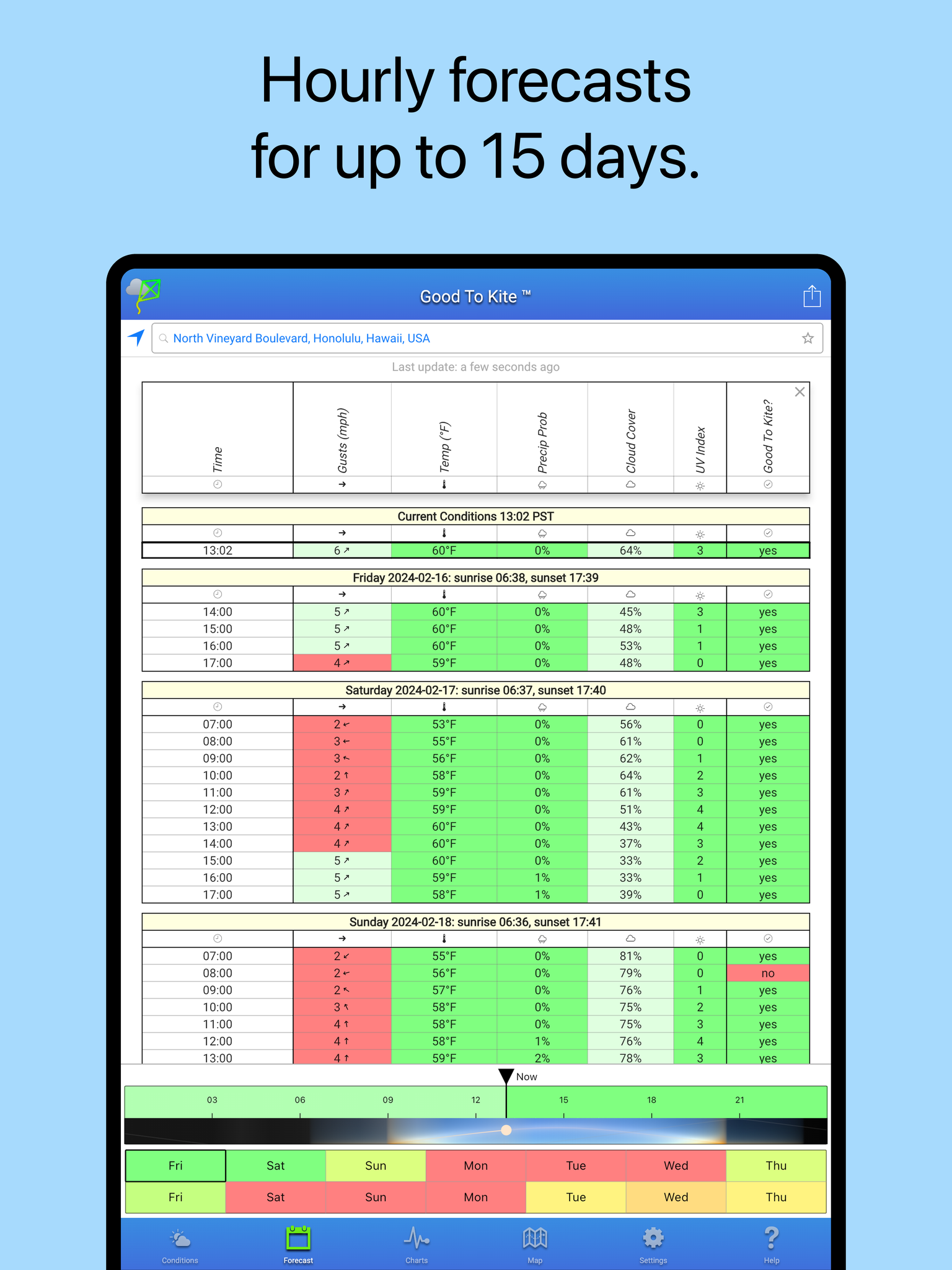 https://is1-ssl.mzstatic.com/image/thumb/PurpleSource211/v4/a2/30/bc/a230bc84-dd80-c68b-6cb1-6598053d643d/1_ipad-9.7.forecast.png/1536x2048.png