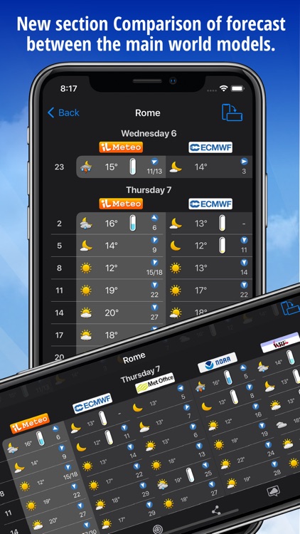Meteo - by iLMeteo.it screenshot-3