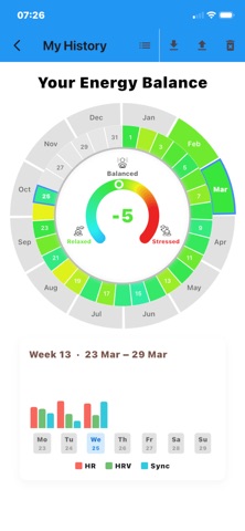 Vitalab Screenshot 3 of 10
