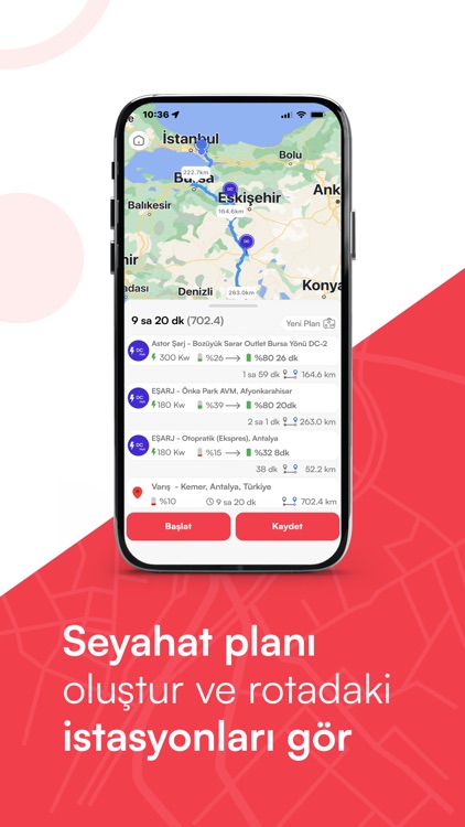 Voltla: Elektrikli Araç Şarj