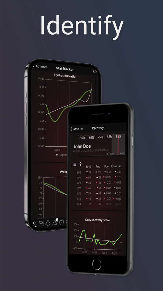 #1. Treigning Lab (iOS) بواسطة: Treigning Lab Fit