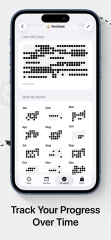 Habit Tracker - Habittr iPhone screenshot