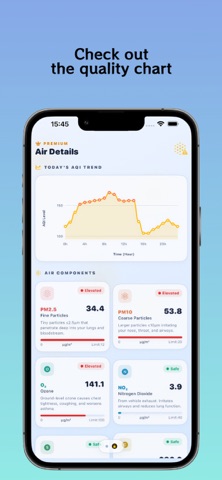 Gulldodo: Air Quality & Pollen screenshot