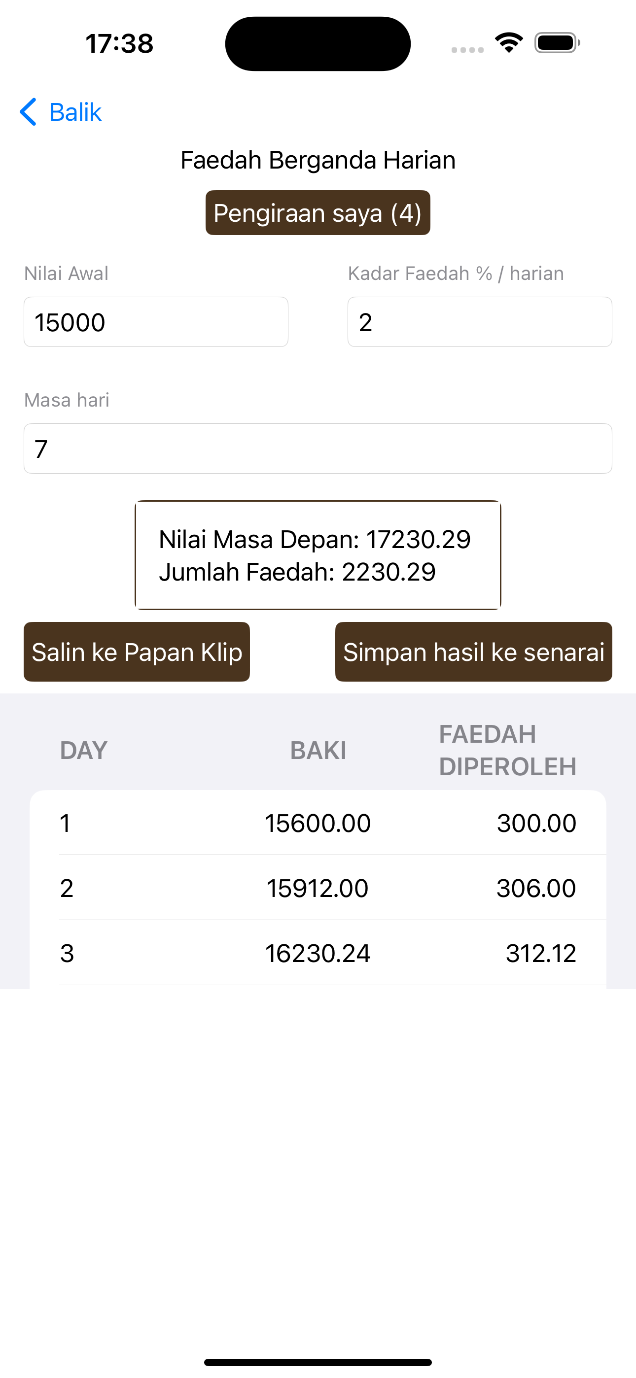 Kalkulator Faedah dan Pinjaman