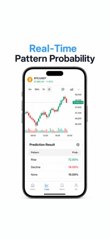 FininvAI Screenshot 2 of 6