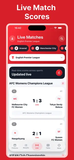 CricFy Football Live Score808 iPhone screenshot 2