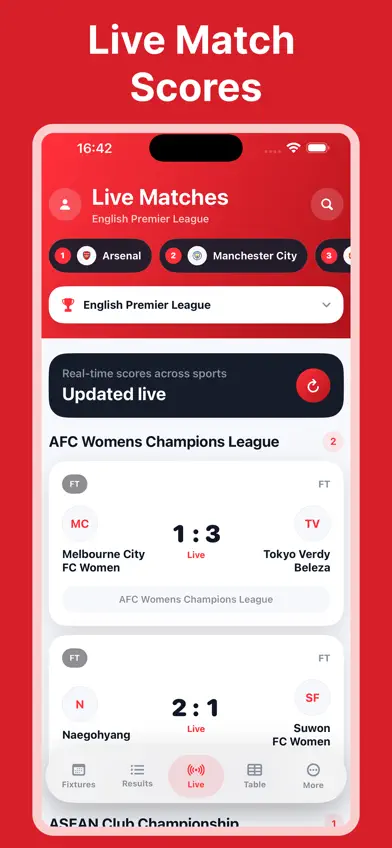 CricFy Football Live Score808 screenshot 2