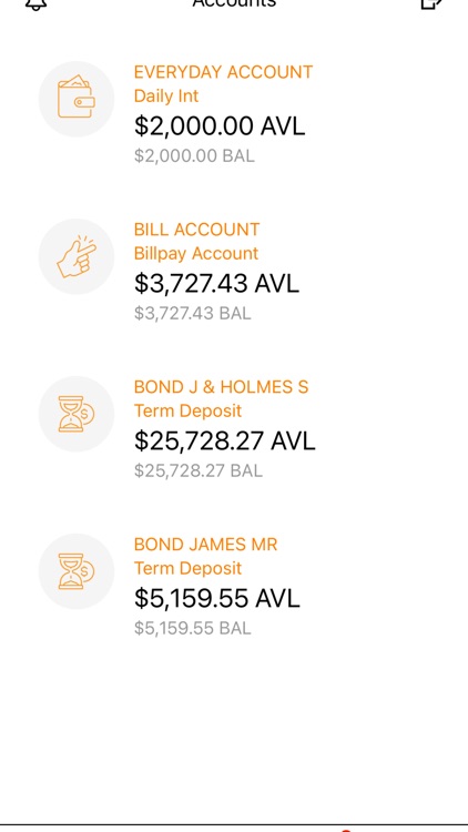 Unity Money NZ