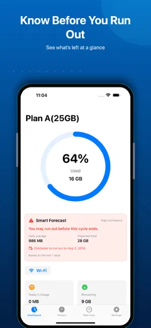 Data Usage: Cellular Tracker screenshot 1