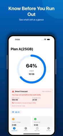 Data Usage: Cellular Tracker Screenshot 1 of 5