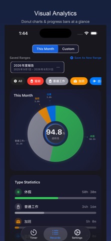 TIMER - Work Timer Tracker Screenshot 2 of 8