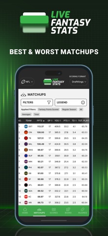 Live Fantasy Stats iPhone screenshot