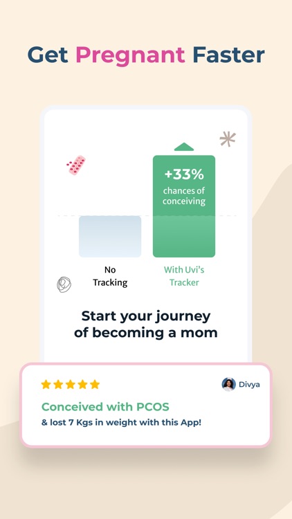 Uvi: Fertility Diet, Yoga Plan