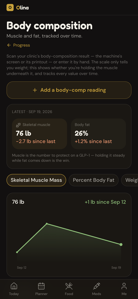 Olina body composition tracking