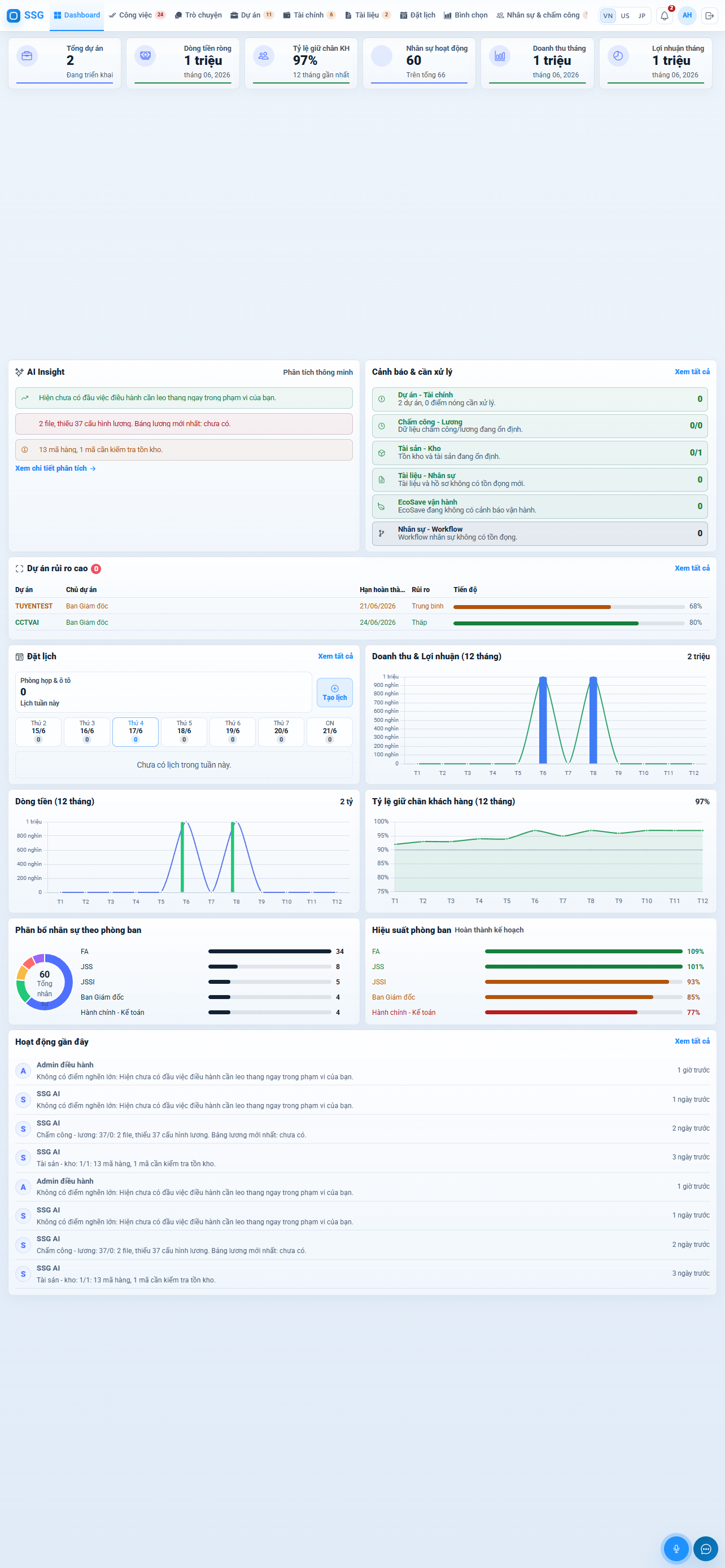 SSG Dashboard screenshot 9