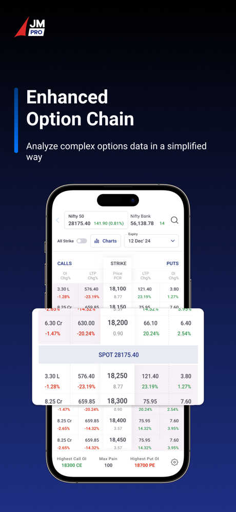 JM Pro: Stocks, IPO & MF screenshot 6