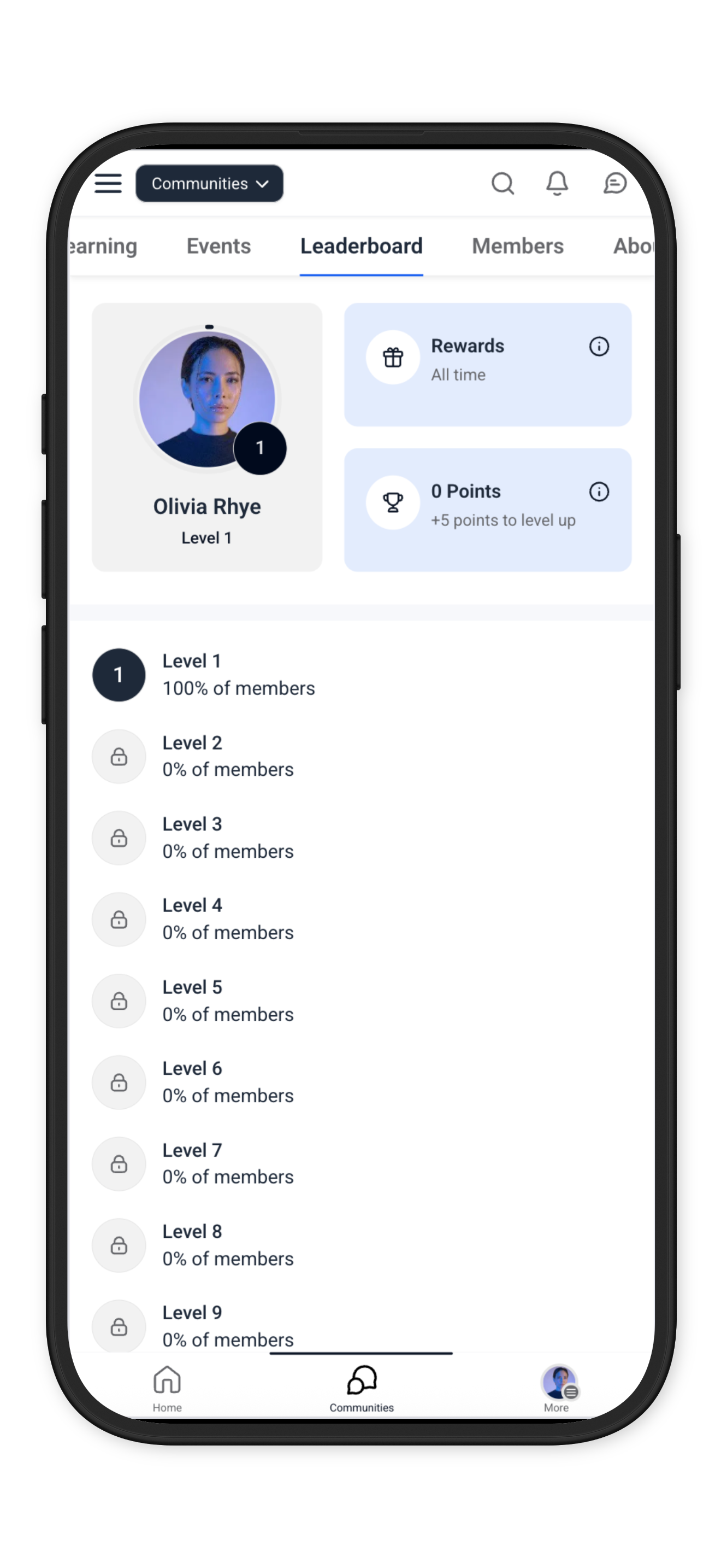 TIPS Connect