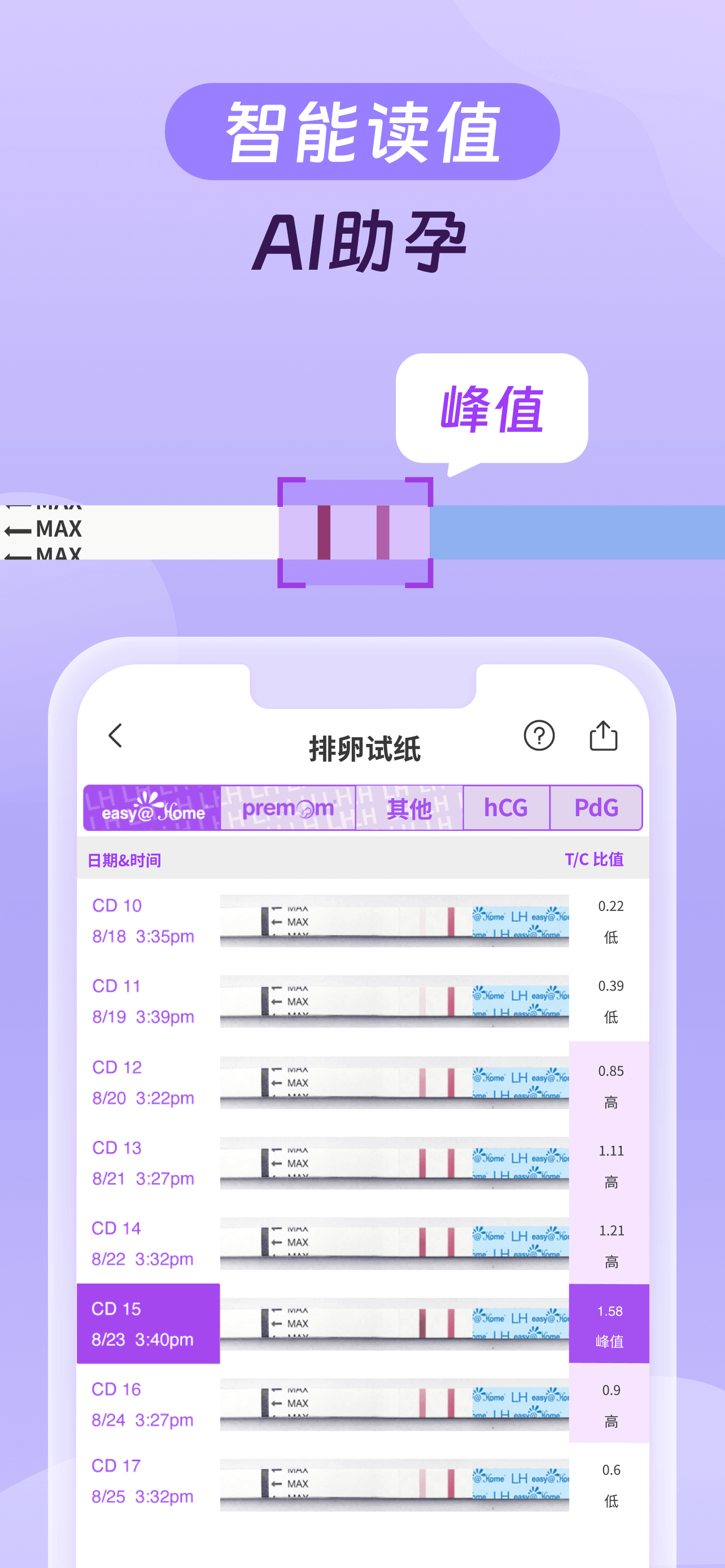 Premom- 怀孕备孕, 经期排卵预测, 孕周追踪专业软件 screenshot 3