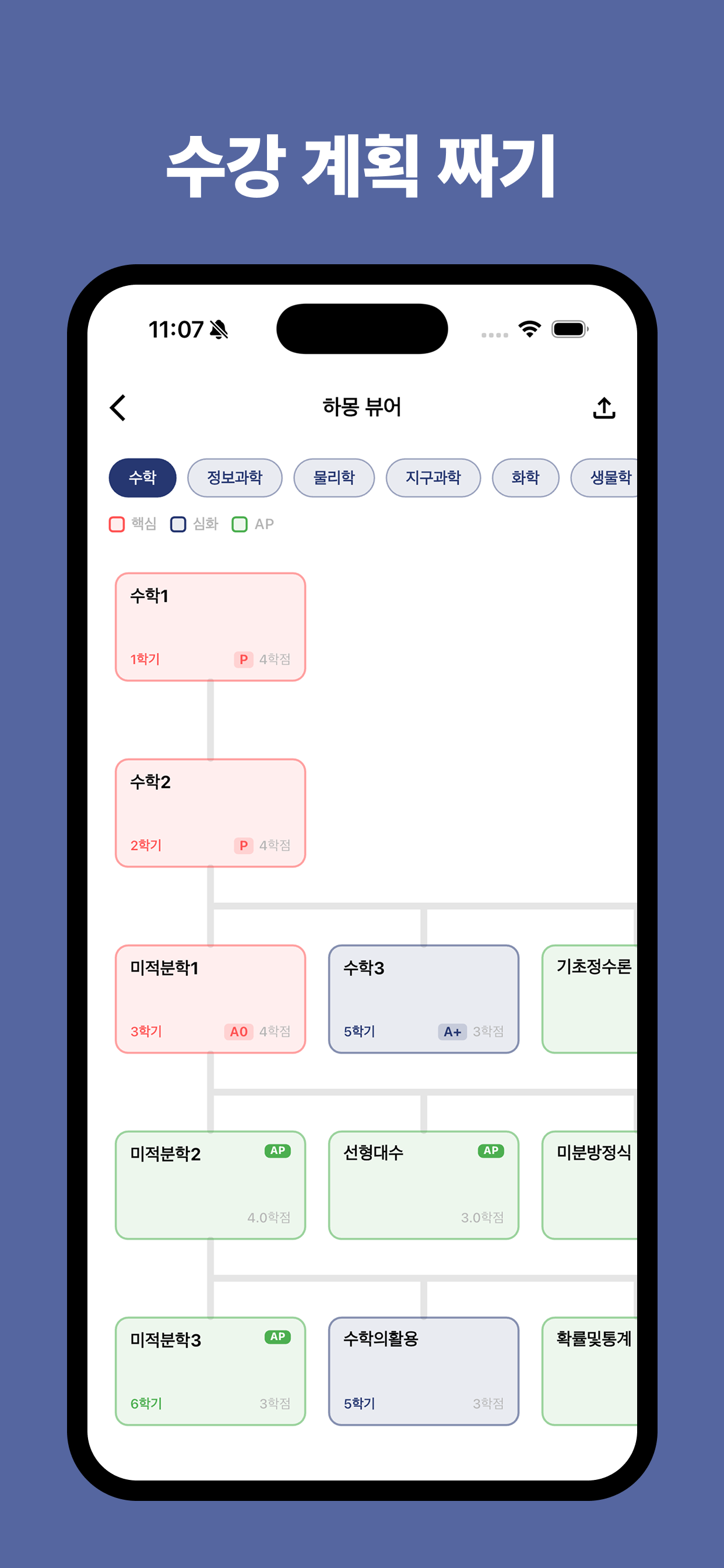 KSAIN screenshot 7