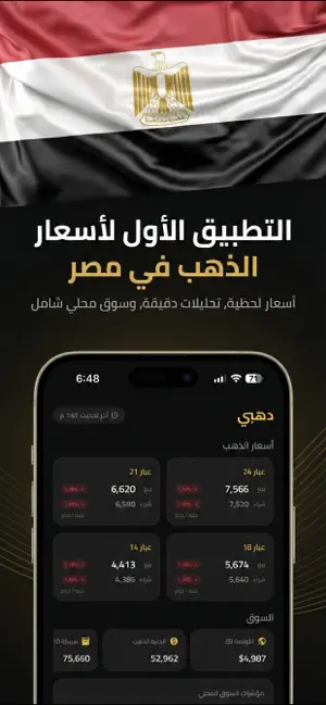 Dahaby- سعر الذهب في مصر اليوم screenshot 1