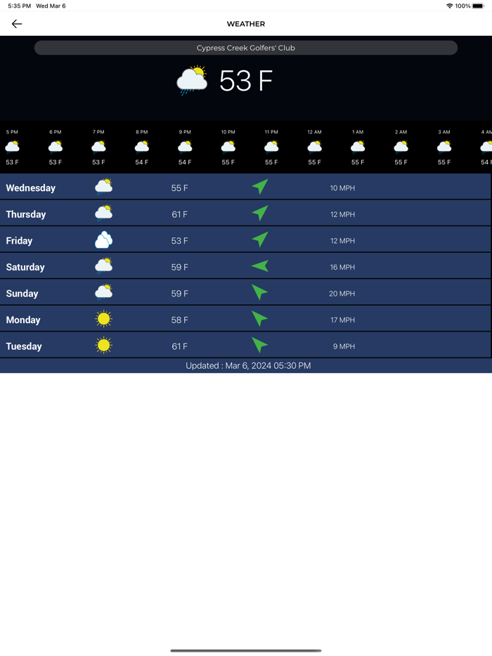 Cypress Creek Golfers Club