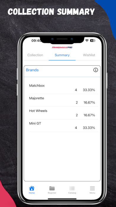 MiniWheelsPro Screenshot