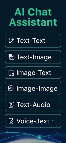 AI Chatly - Ask Anything screenshot