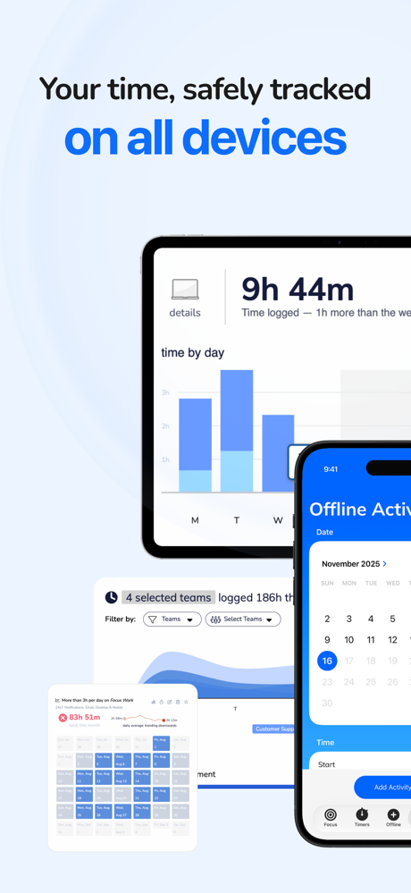 RescueTime screenshot 4