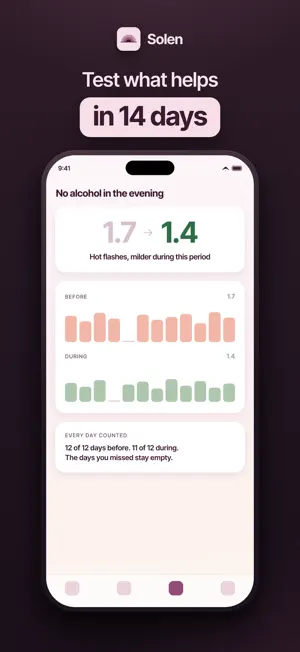 Solen: Perimenopause Tracker screenshot 3