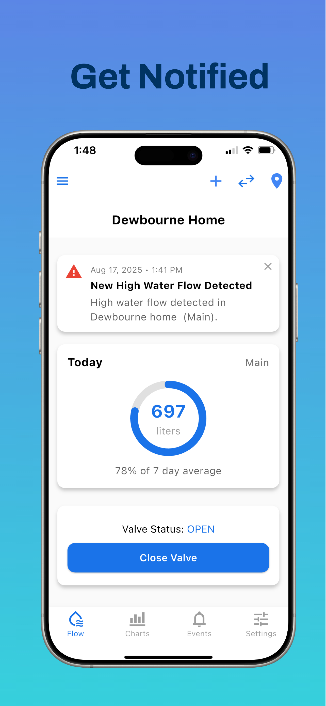 SenseQ Flow screenshot 4