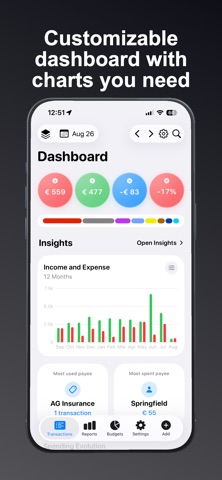 MyExpenz: Budgets & Expenses screenshot