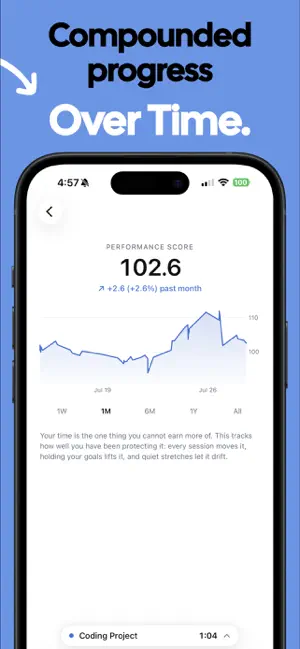 Tyze: Time Budget & Focus screenshot 2