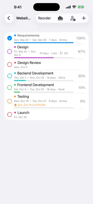Gantt Chart: Project Timeline screenshot 3