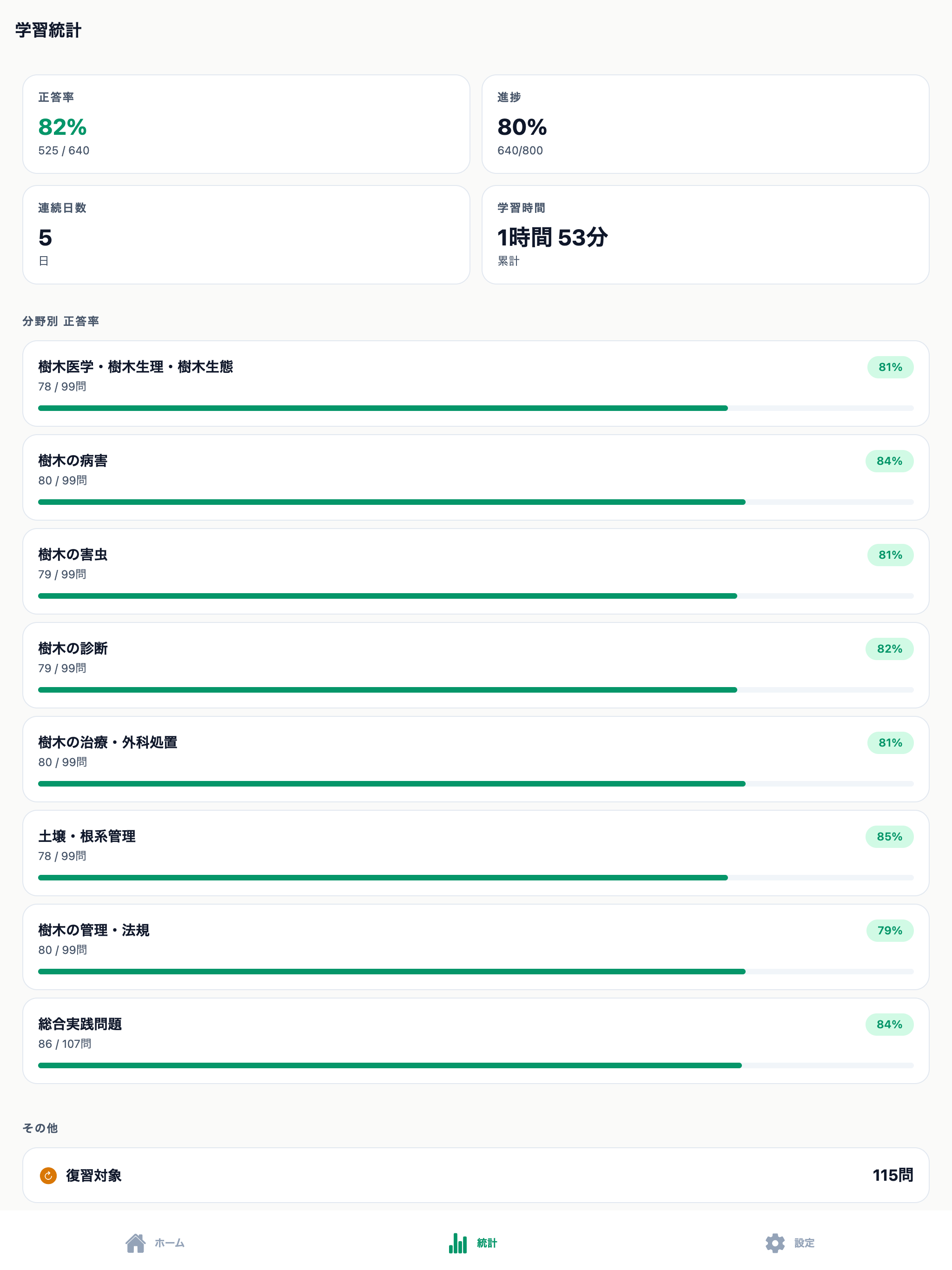 樹木医対策 screenshot 9