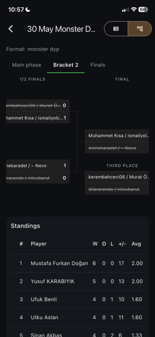 Brew Foosball Screenshot 8 of 8