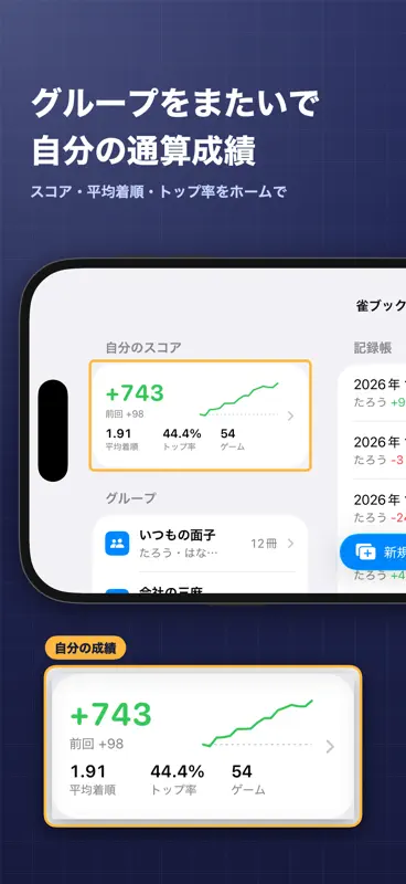 麻雀記録帳 雀ブック-スコア・成績表・収支計算 screenshot 5 of 8