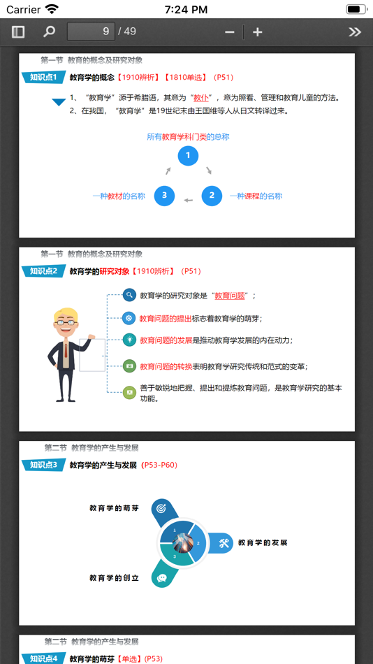#6. 乐享学 (iOS) 由: 昆明乐学科技有限公司