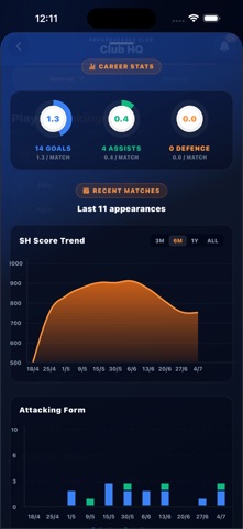 SOCCERHEROS MANAGER Screenshot 6 of 9