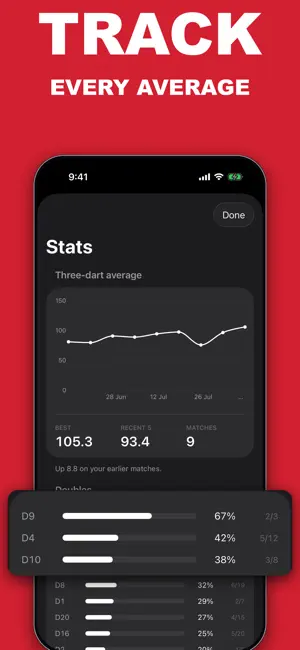 Ton80: Darts Counter & Scorer screenshot 4
