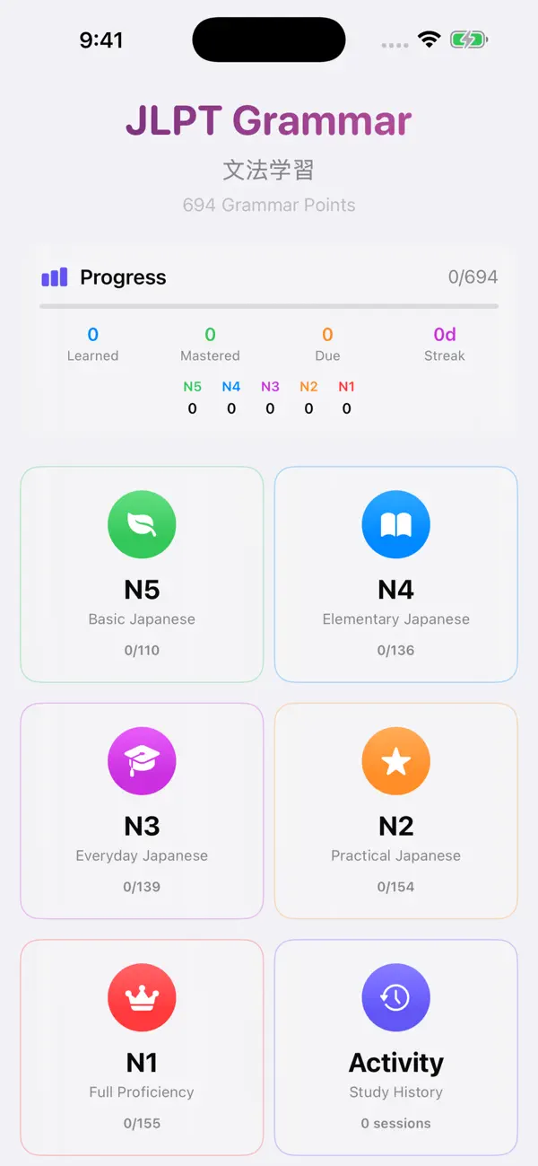 Screenshot #1 pour JLPT Studio Grammar